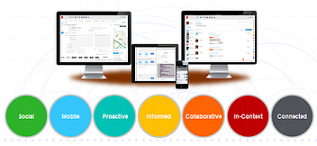 sunsystems 6.2