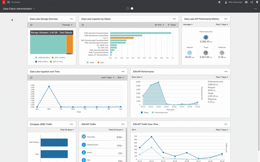 infor_os