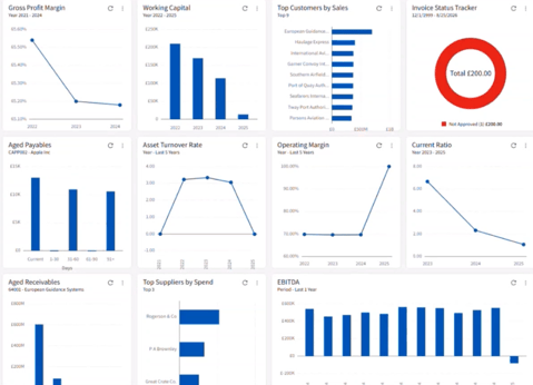 ss_cloud_widgets_dashboard